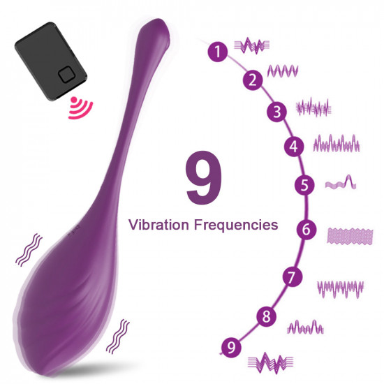 long distance egg vibrator remote control & app control - w3